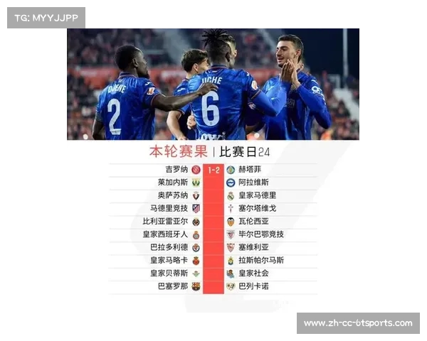 西甲联赛2013赛季积分榜与焦点赛事盘点 西甲联赛2013赛季积分榜与焦点赛事盘点