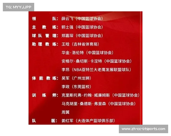 湖南省CBA球队名单及发展现状分析 湖南省CBA球队名单及发展现状分析