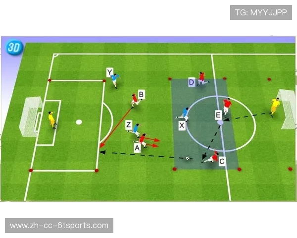 足球训练中的技术演练与实战模拟 足球训练中的技术演练与实战模拟