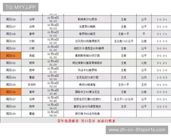 西甲联赛冠军排名:历年西甲联赛冠军排名及历史战绩 西甲联赛冠军排名:历年西甲联赛冠军排名及历史战绩