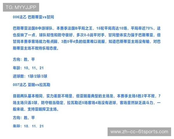 足球比分网西甲联赛赛程数据及赛事结果更新 足球比分网西甲联赛赛程数据及赛事结果更新